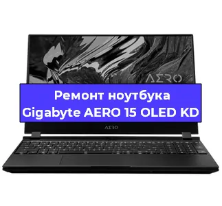 Чистка от пыли и замена термопасты на ноутбуке Gigabyte AERO 15 OLED KD в Санкт-Петербурге